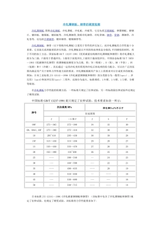 冷轧薄钢板、钢带的硬度检测