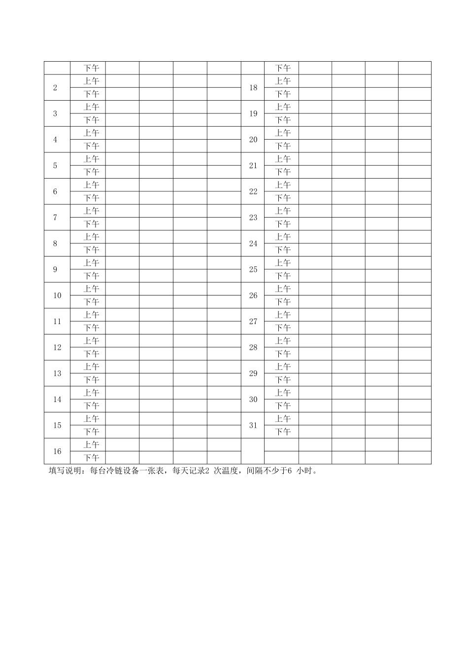冷链温度记录表_第2页