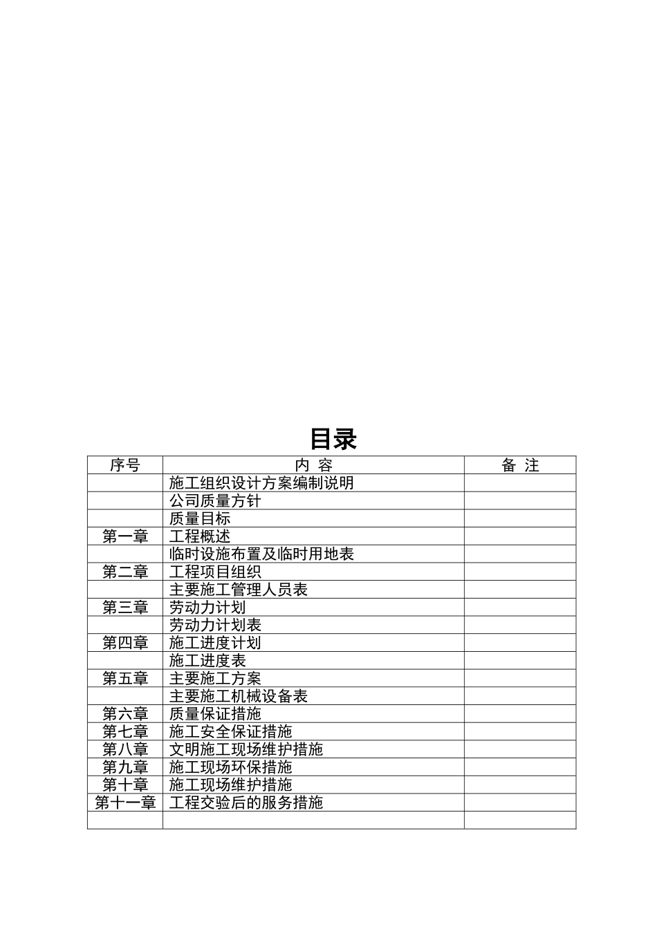 净化工程施工组织设计方案_第3页