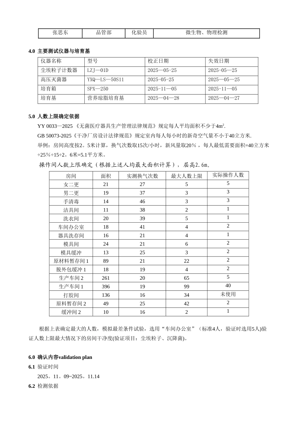 净化车间人员上限数量验证方案_第3页