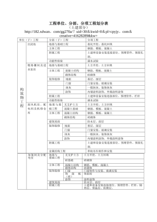 净水厂工程划分