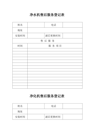 净水机售后服务登记表