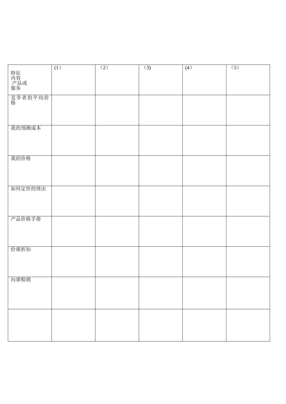 准备你的市场营销计划_第3页