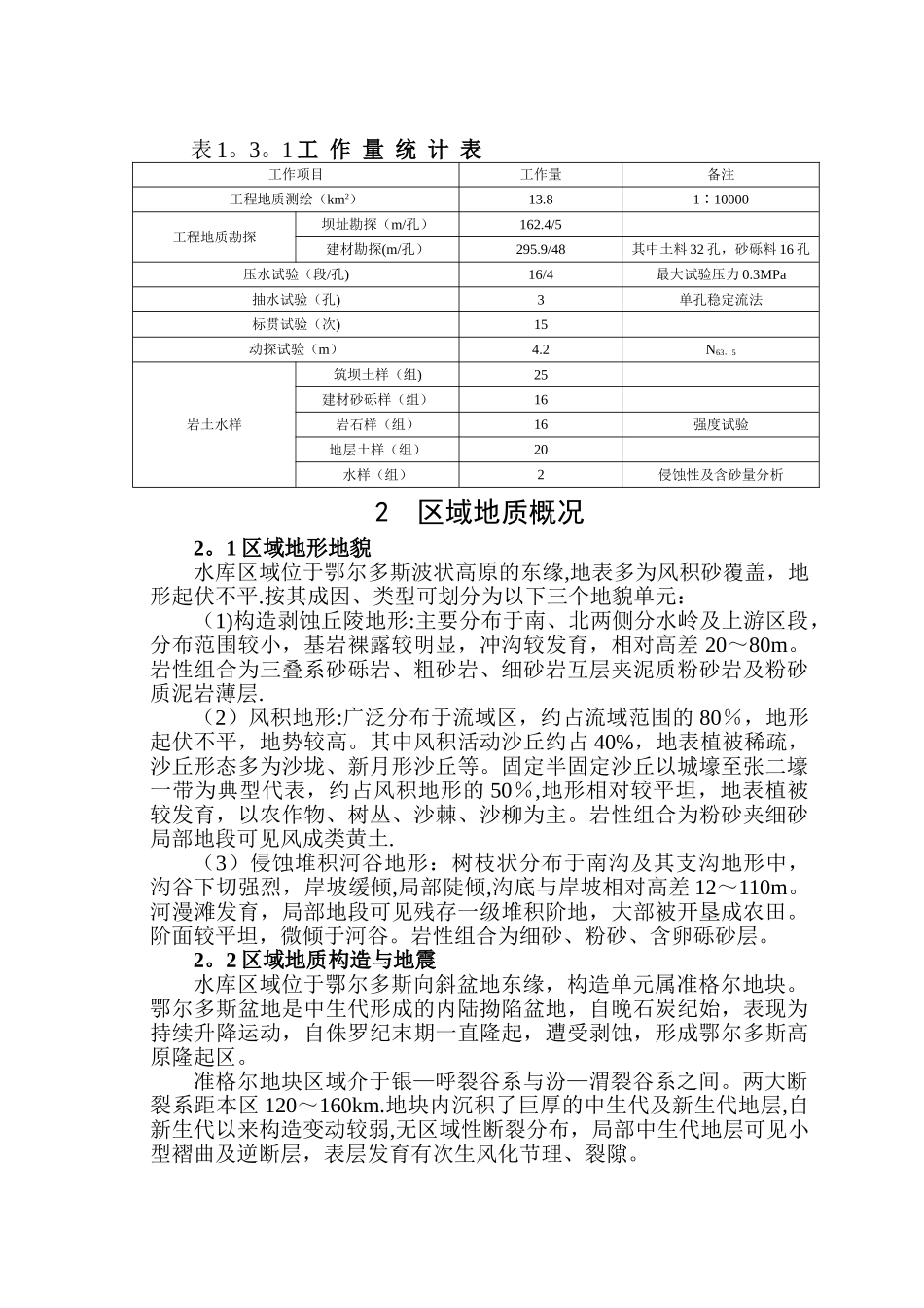 准旗大南沟水库文字报告_第2页