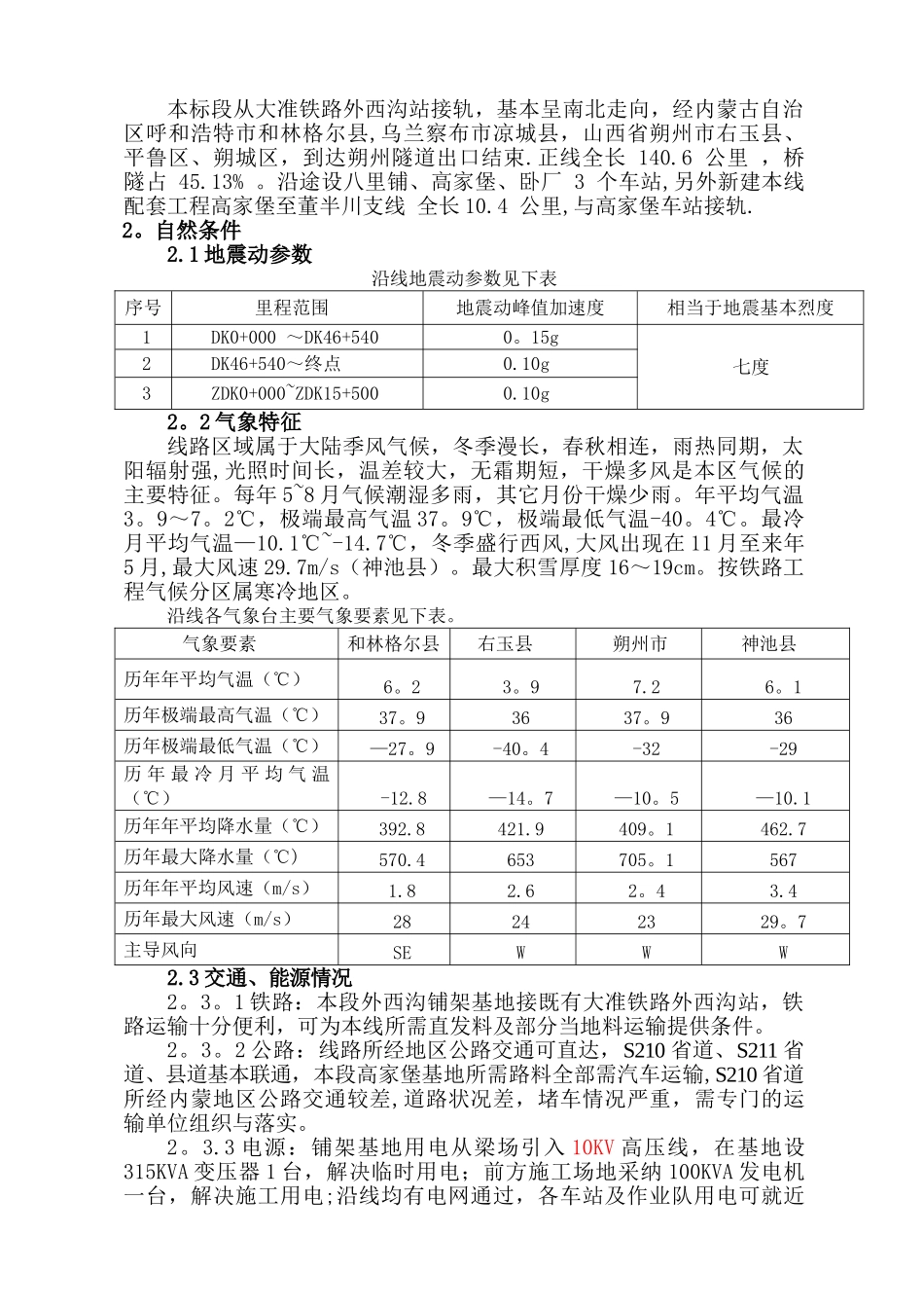 准池施工组织设计_第2页