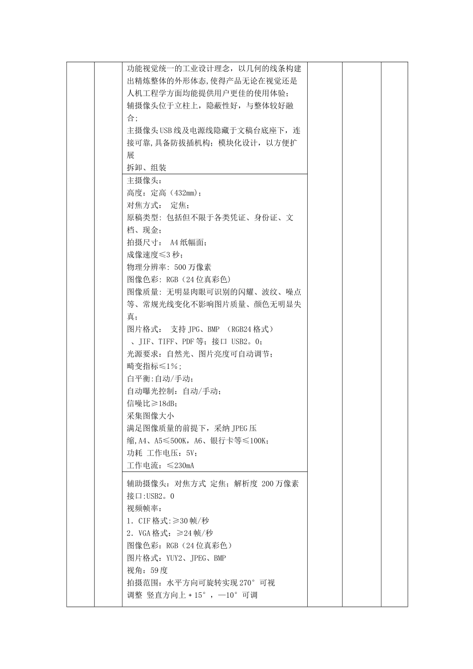 凉山州公积金管理中心拍摄仪及网闸公开招标采购_第2页