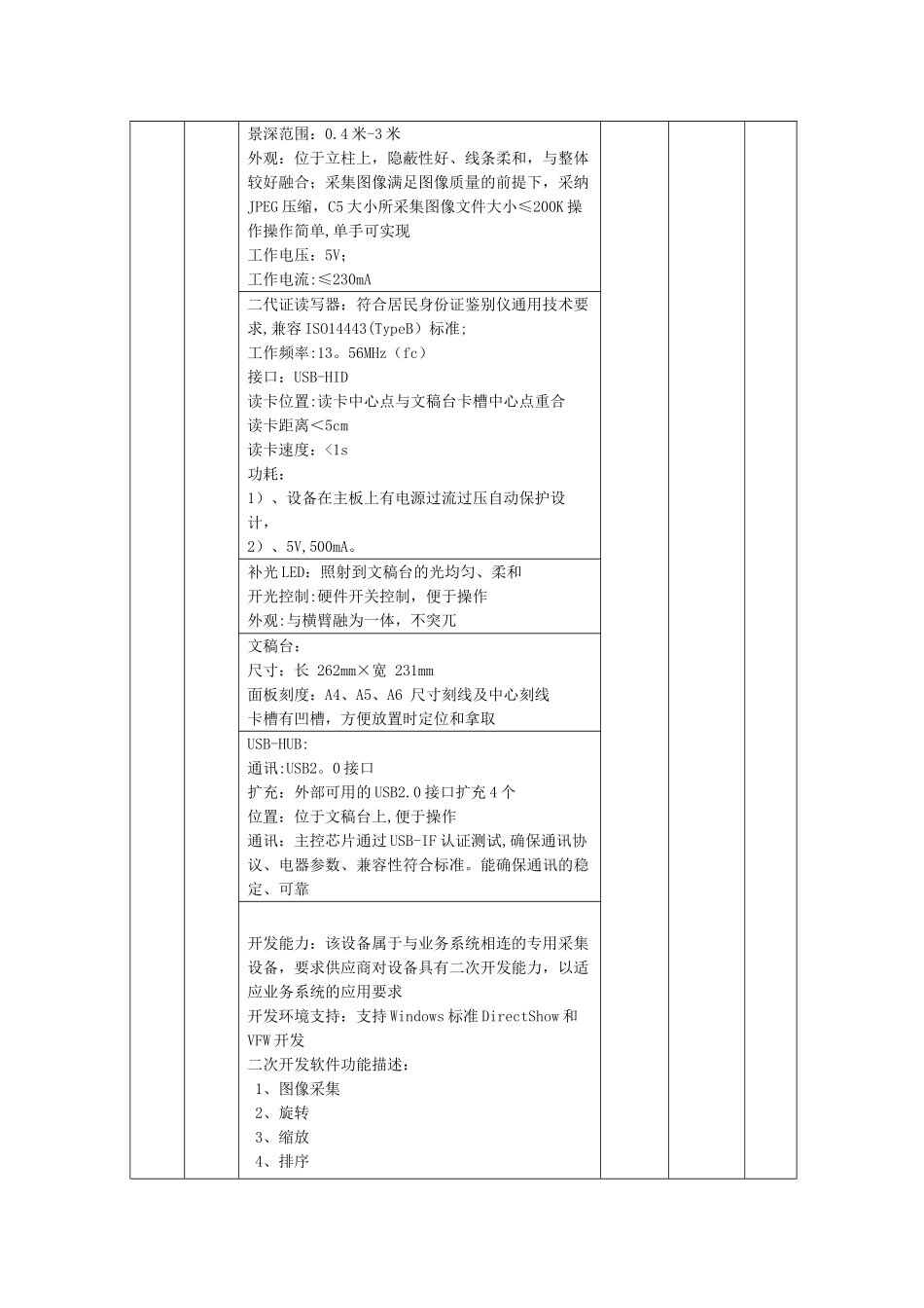 凉山州公积金管理中心拍摄仪及网闸公开招标采购_第3页