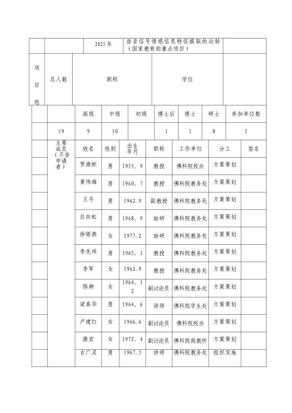 准确定位-创新人才培养模式-地方院校培养应用型人才的研究与实践_第3页