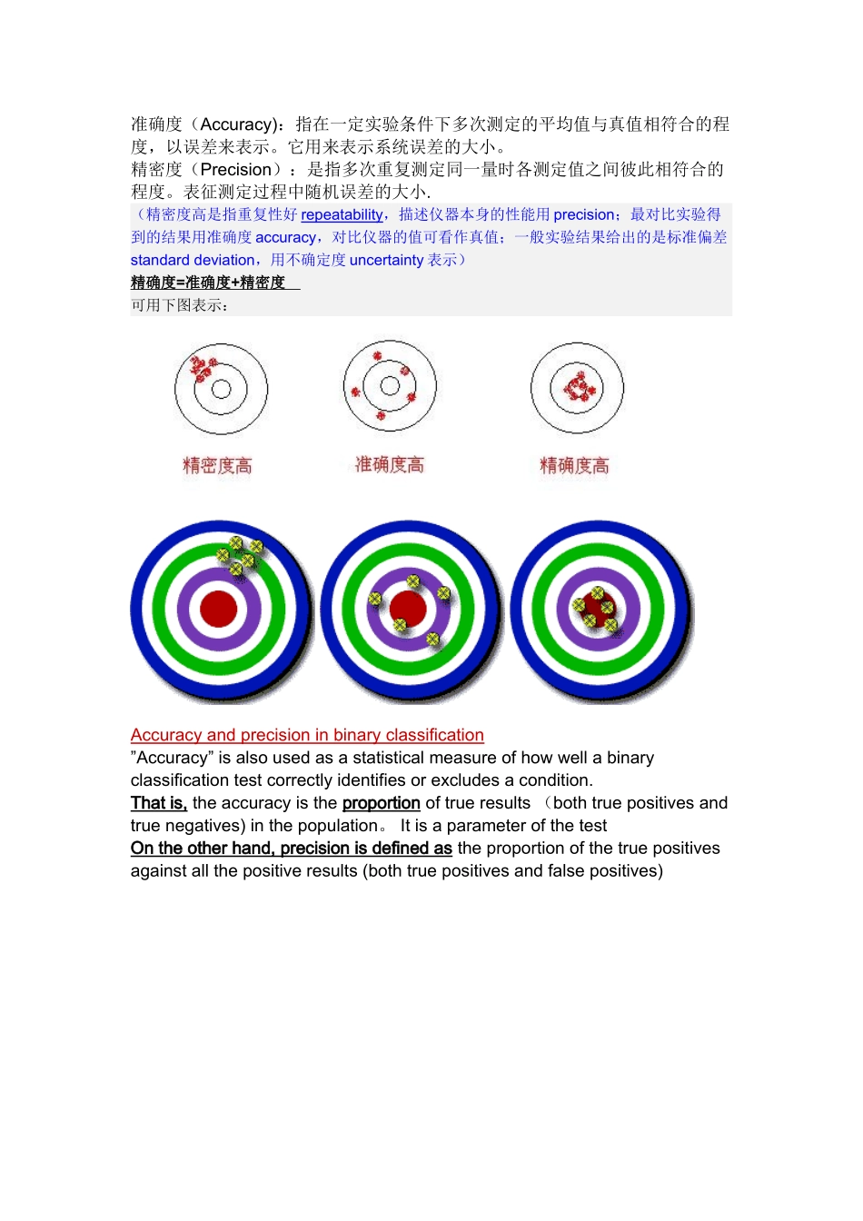 准确度与精密度的区别_第2页