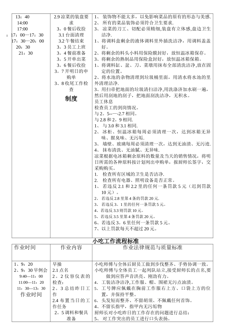 凉菜工作流程标准_第2页