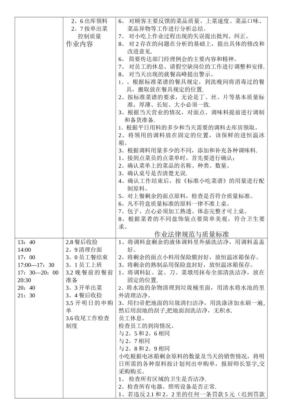 凉菜工作流程标准_第3页