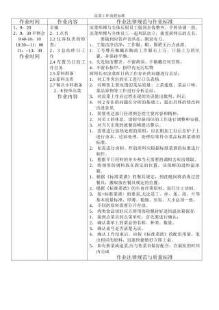 凉菜工作流程标准