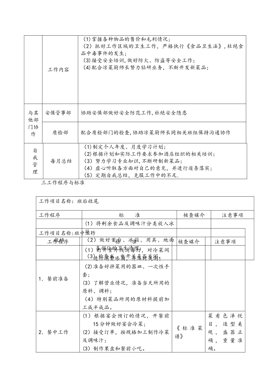 凉菜厨师岗位职责_第2页