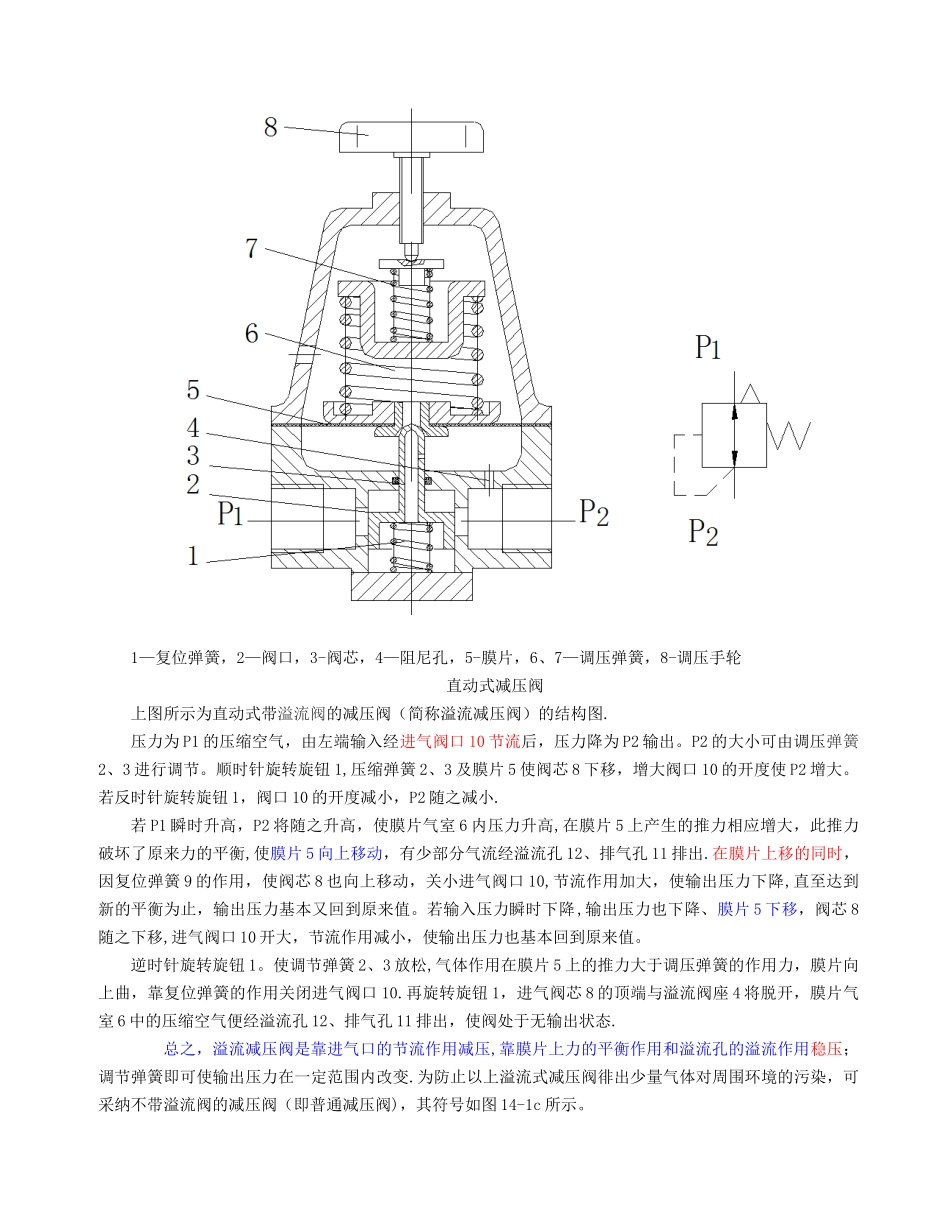 减压阀工作原理_第2页