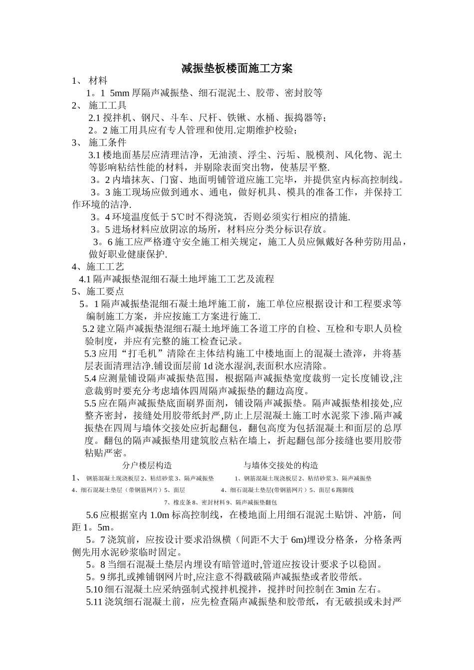 减振垫板楼面施工方案_第1页