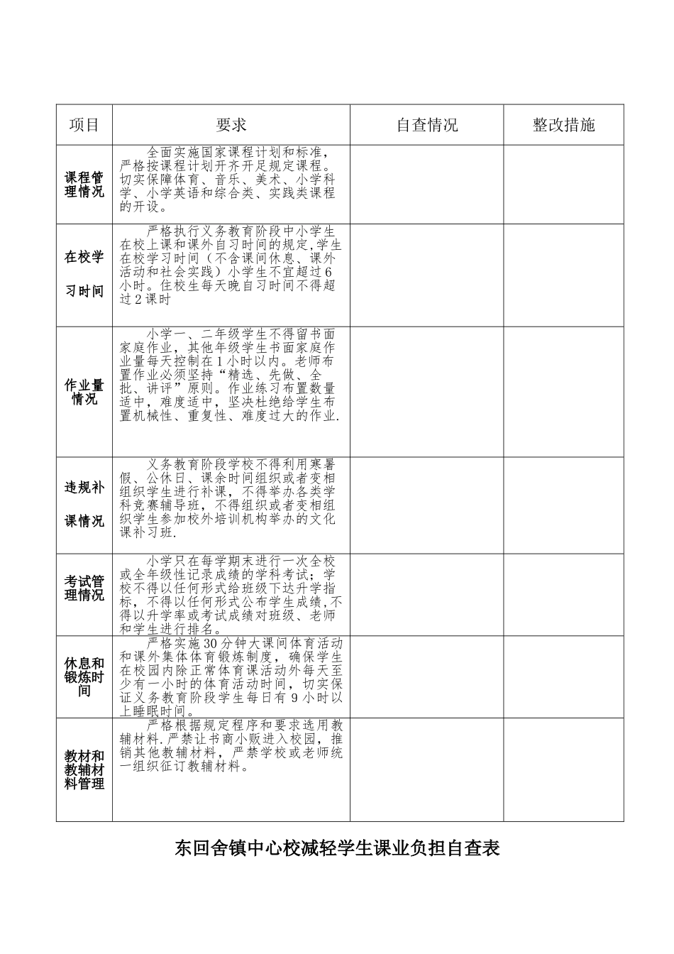 减轻学生课业负担自查表_第1页