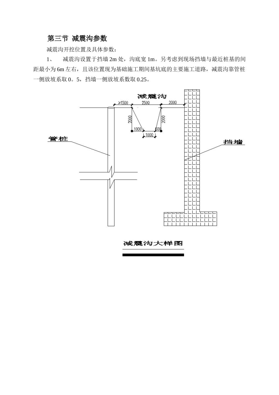 减震沟施工方案_第3页