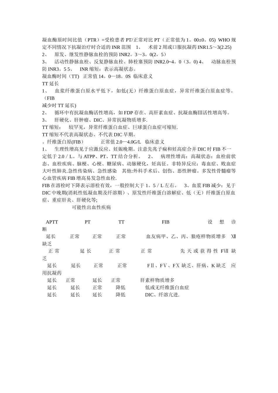 凝血四项检验的临床意义_第2页