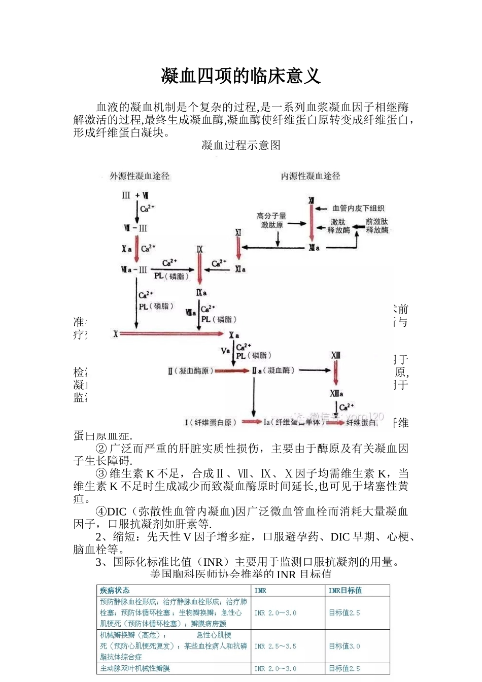 凝血四项的临床意义_第1页