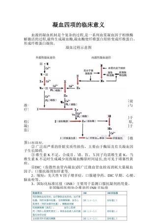 凝血四项的临床意义