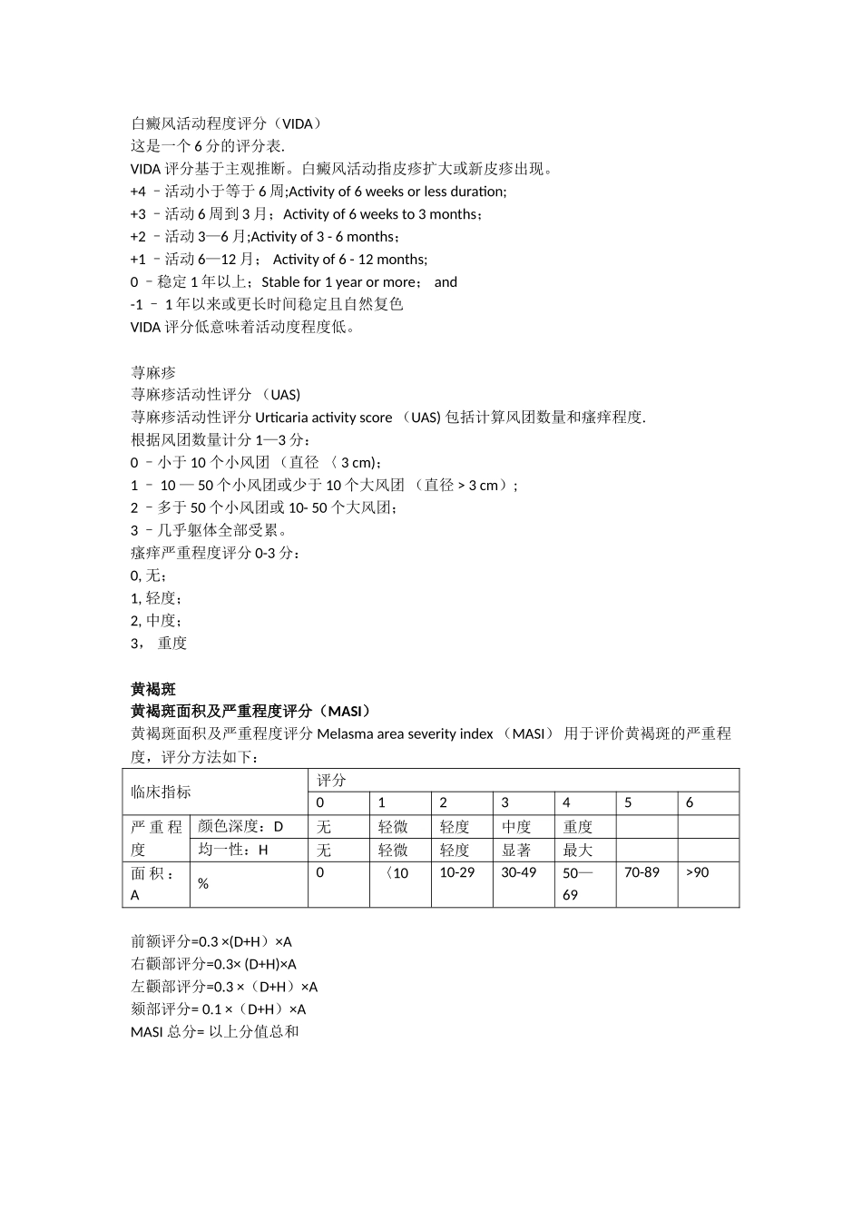 几个皮肤病临床评分表_第1页
