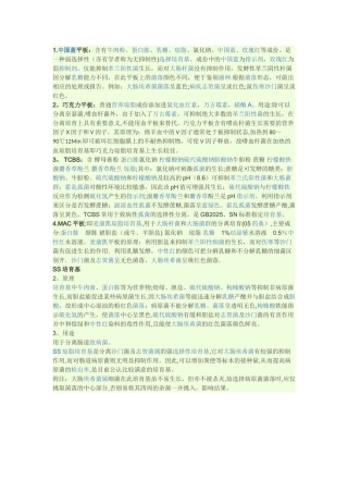 几种常见培养基作用