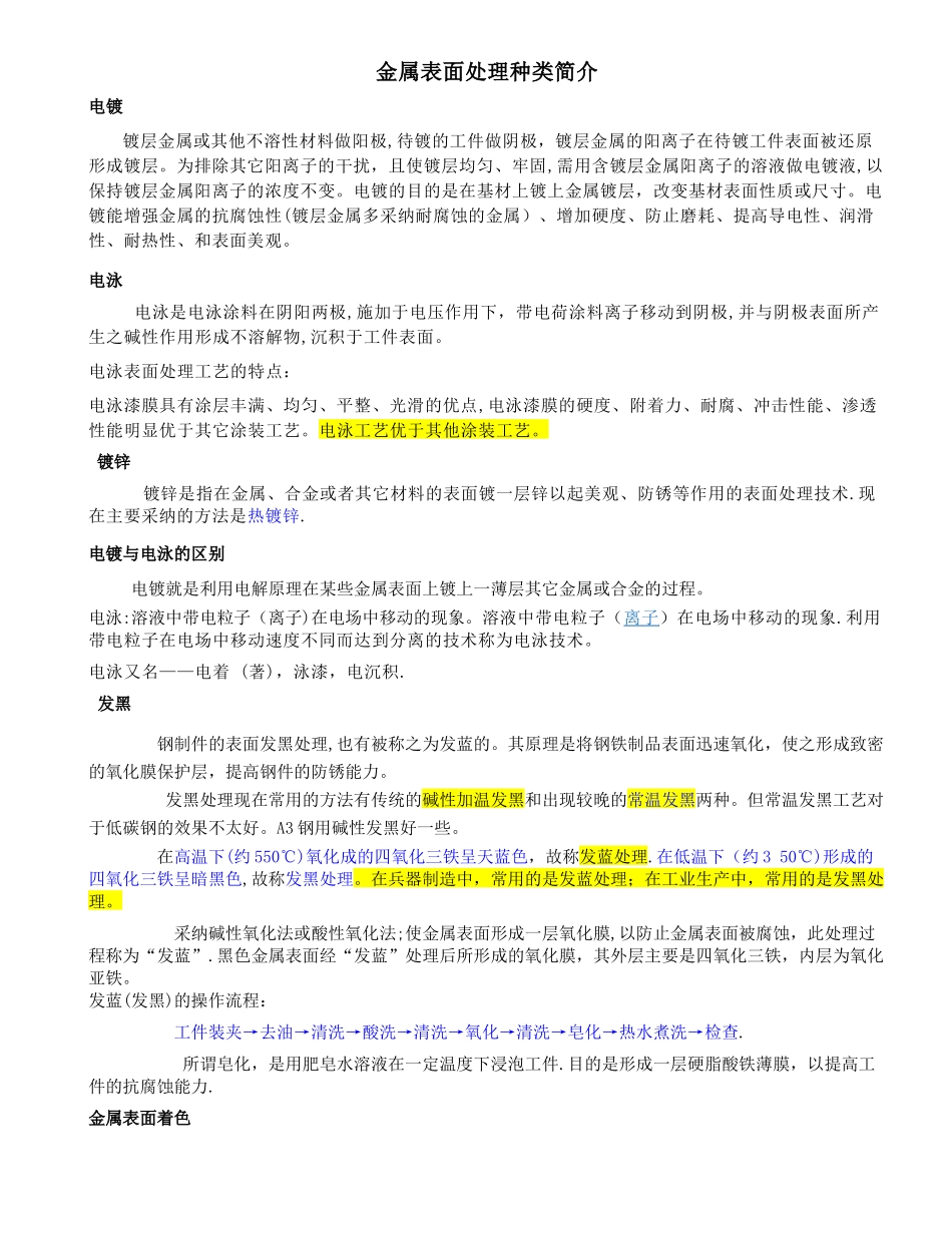 几种常见金属表面处理工艺-铁的表面处理工艺_第1页