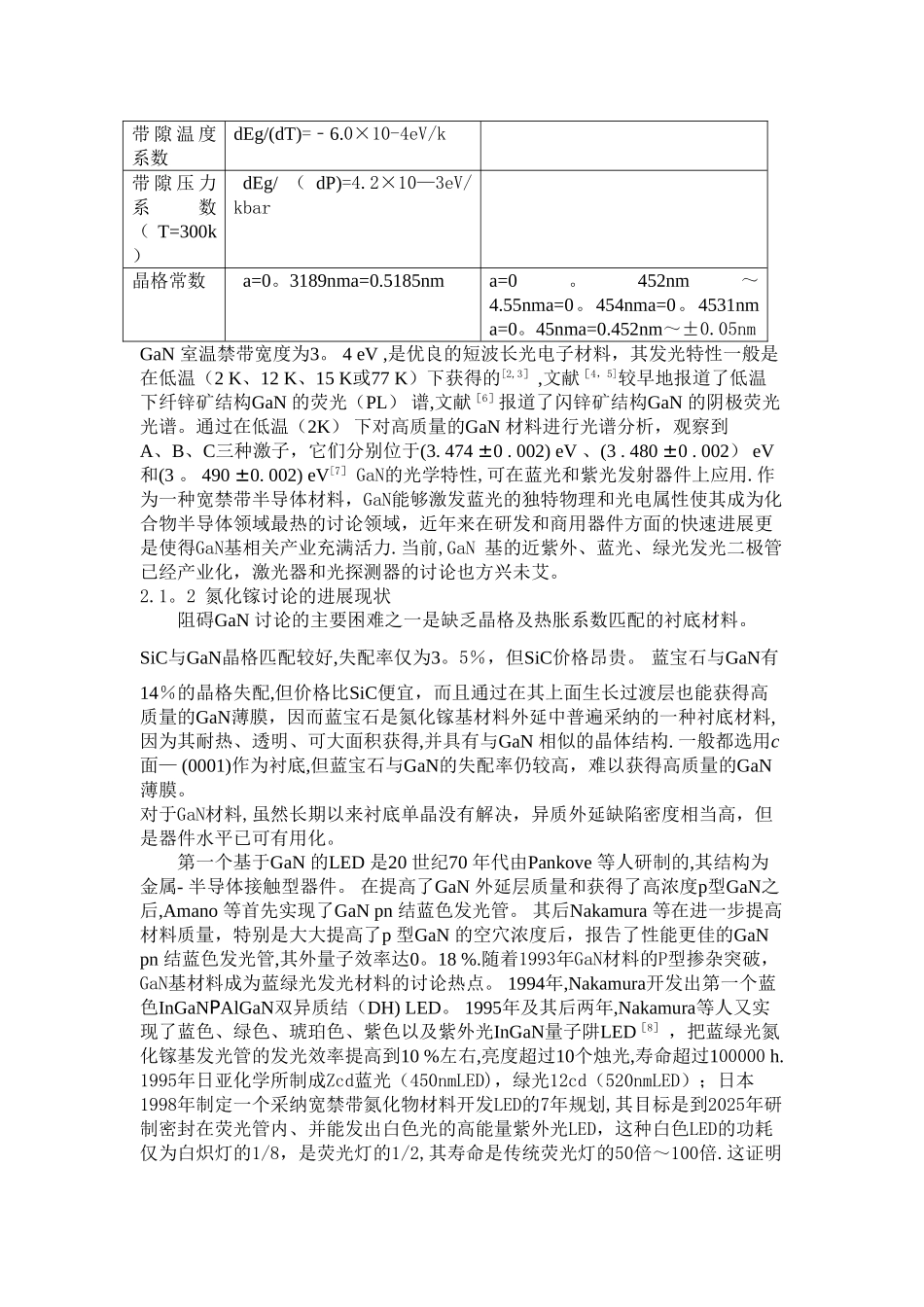 几种新型半导体发光材料的研究进展-_第2页