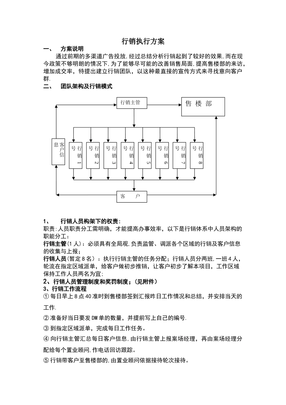 凤凰城行销计划_第1页