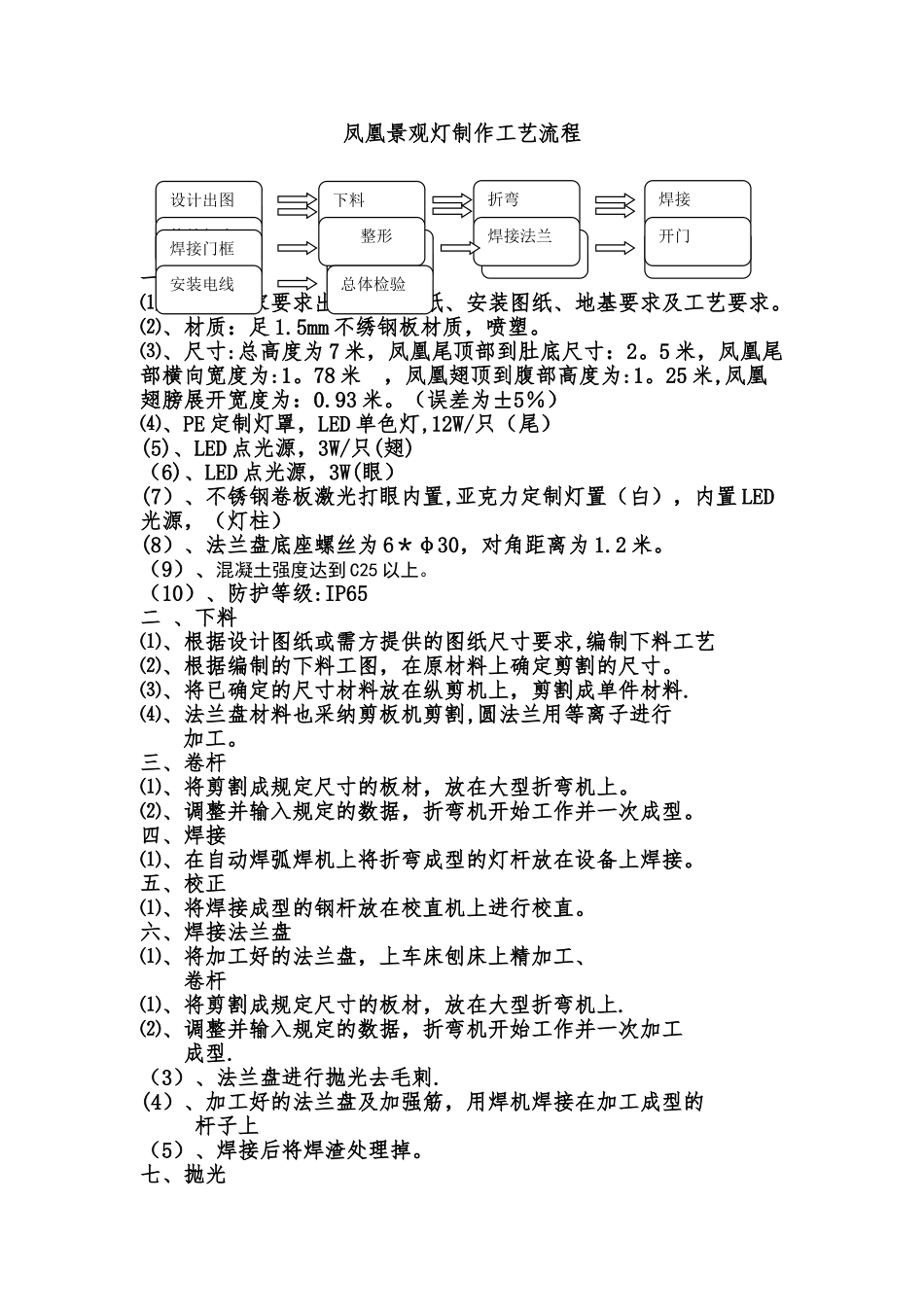 凤凰景观灯制作工艺流程_第1页