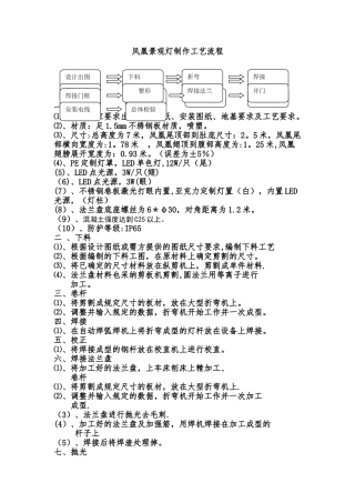 凤凰景观灯制作工艺流程