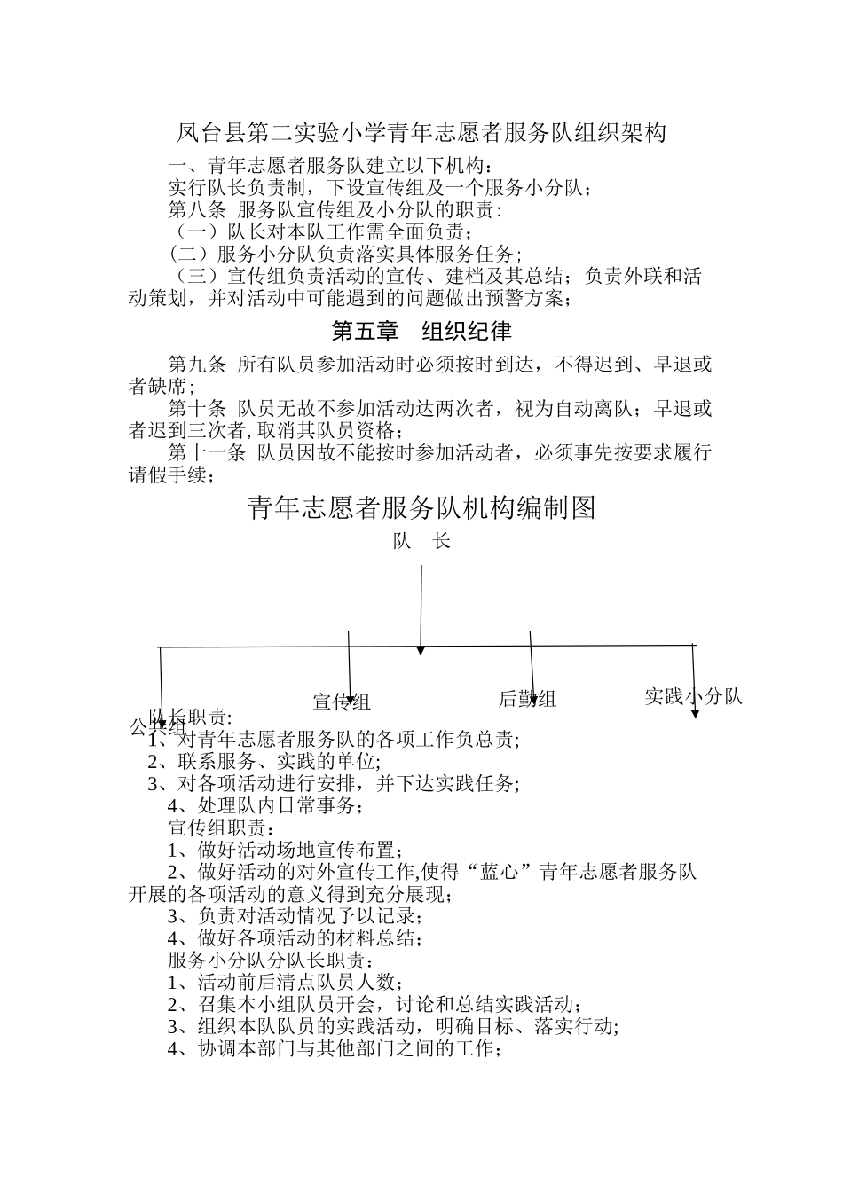 凤台县第二实验小学青年志愿者服务队组织架构_第1页