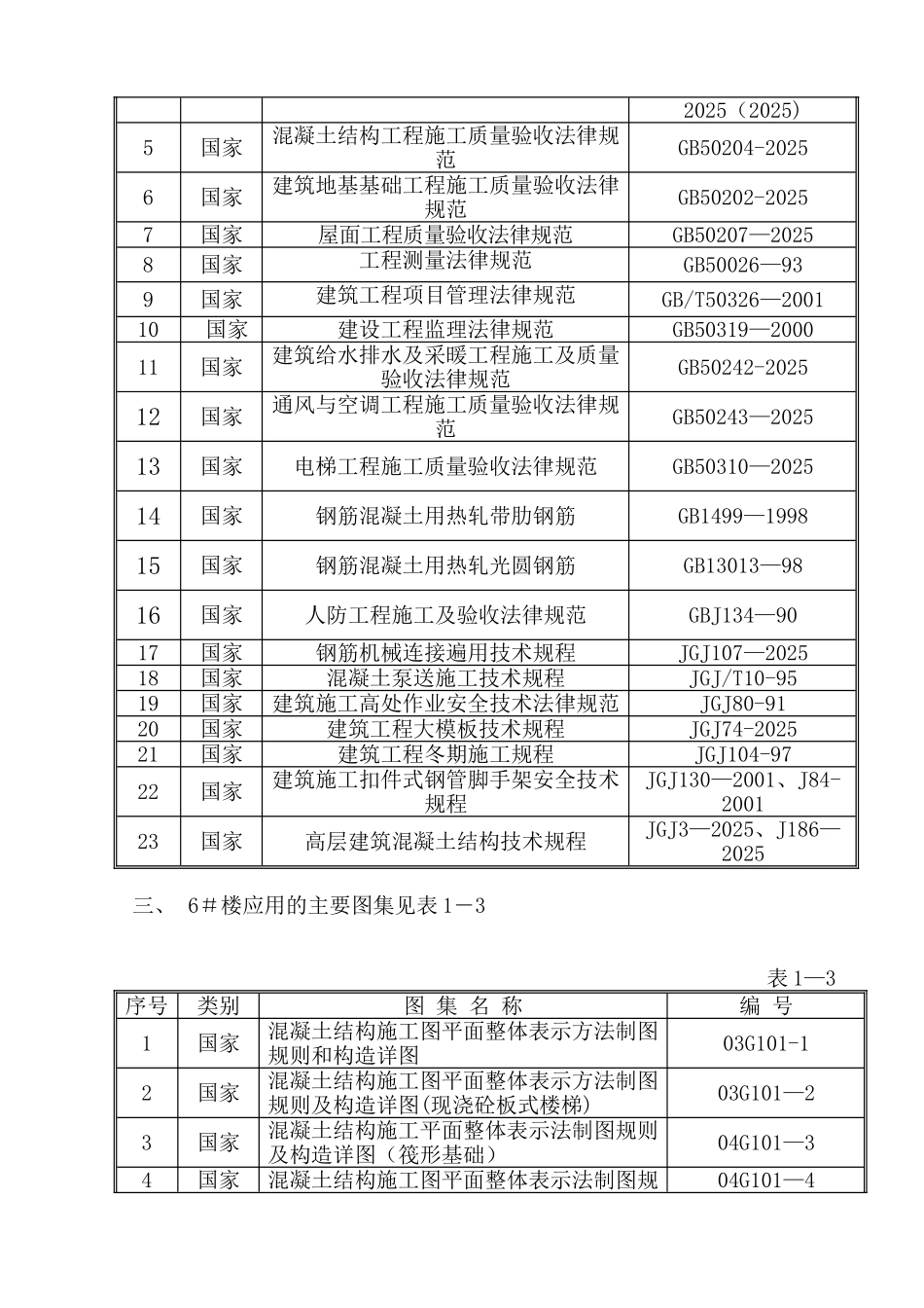 凤凰新城6#楼施工组织设计_第2页