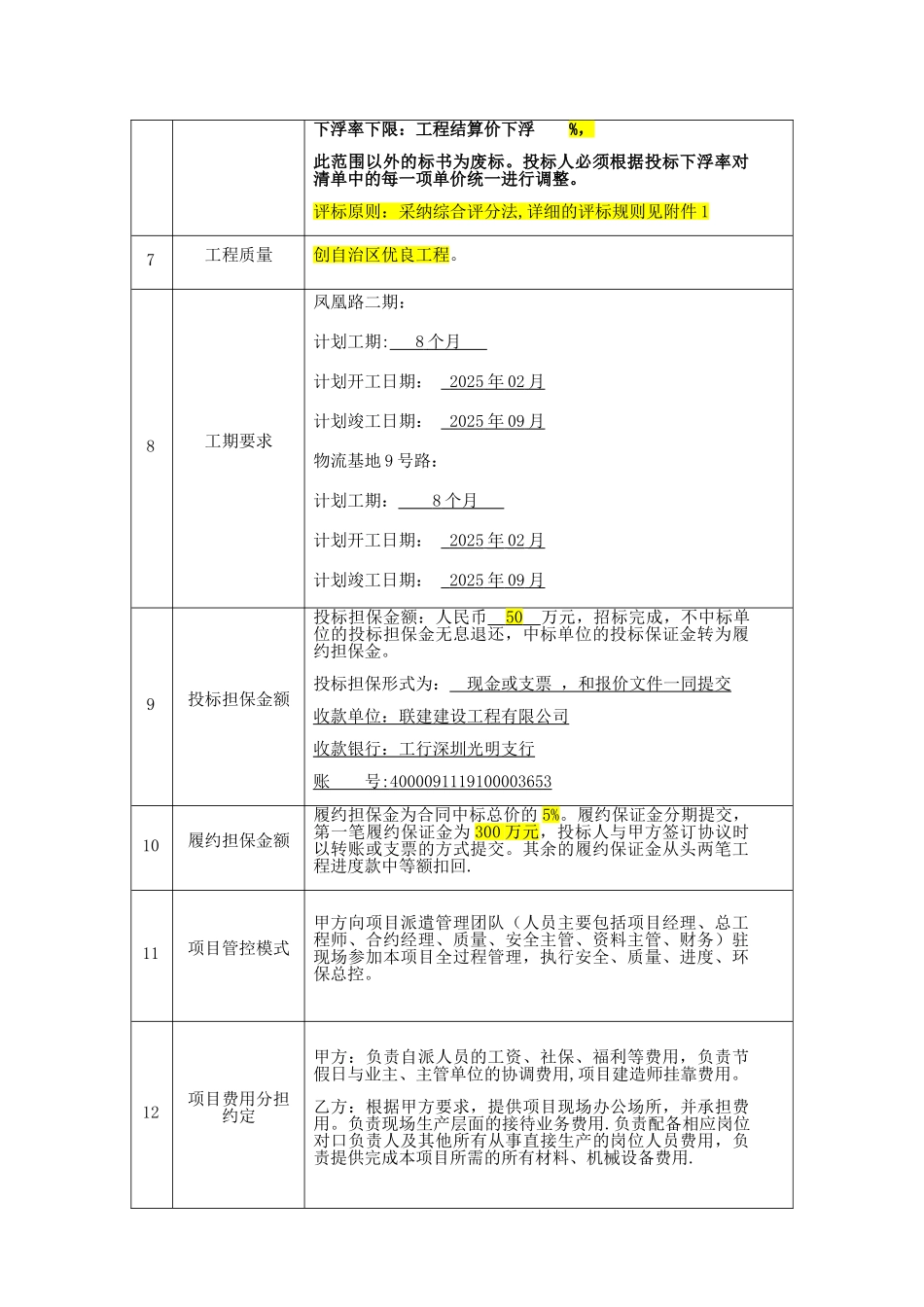 凤凰路二期、物流9号路道路和排水工程-招标文件_第2页