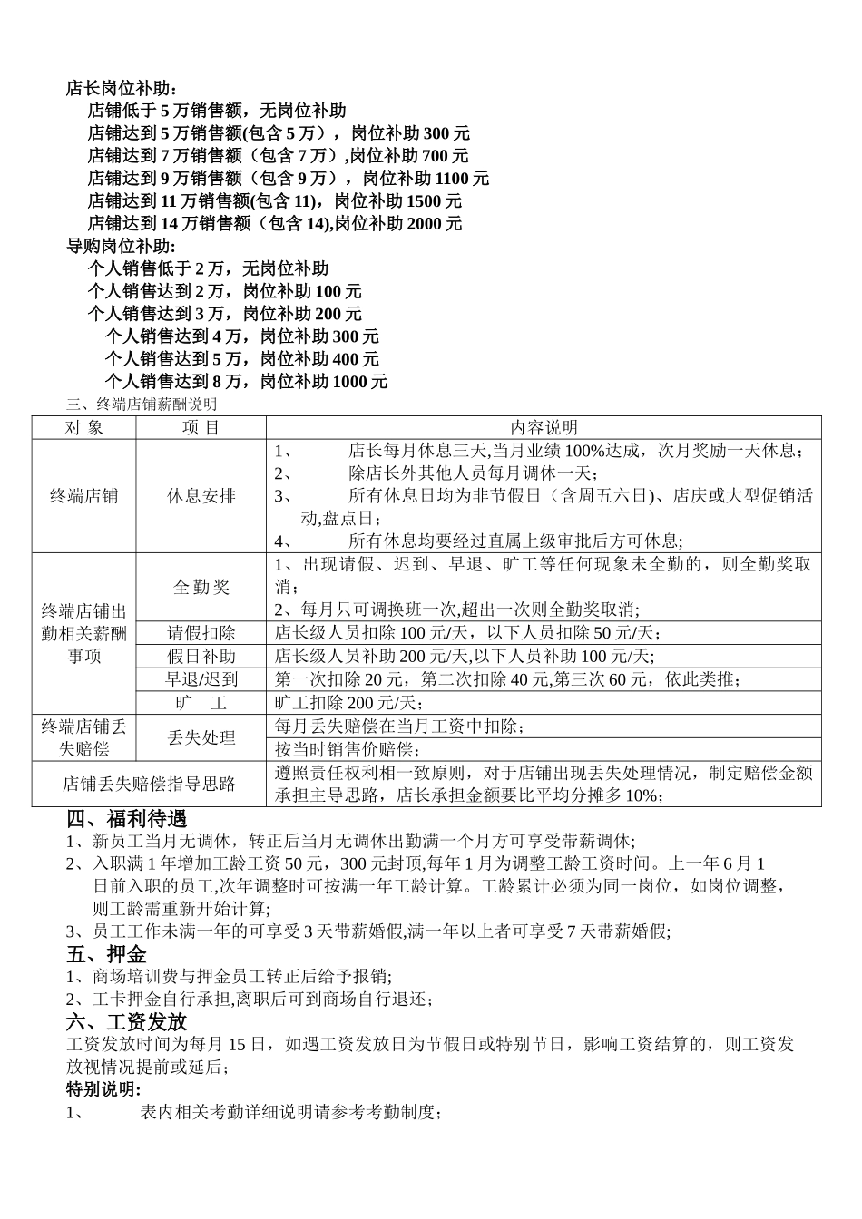 凯四街店铺薪酬方案_第2页