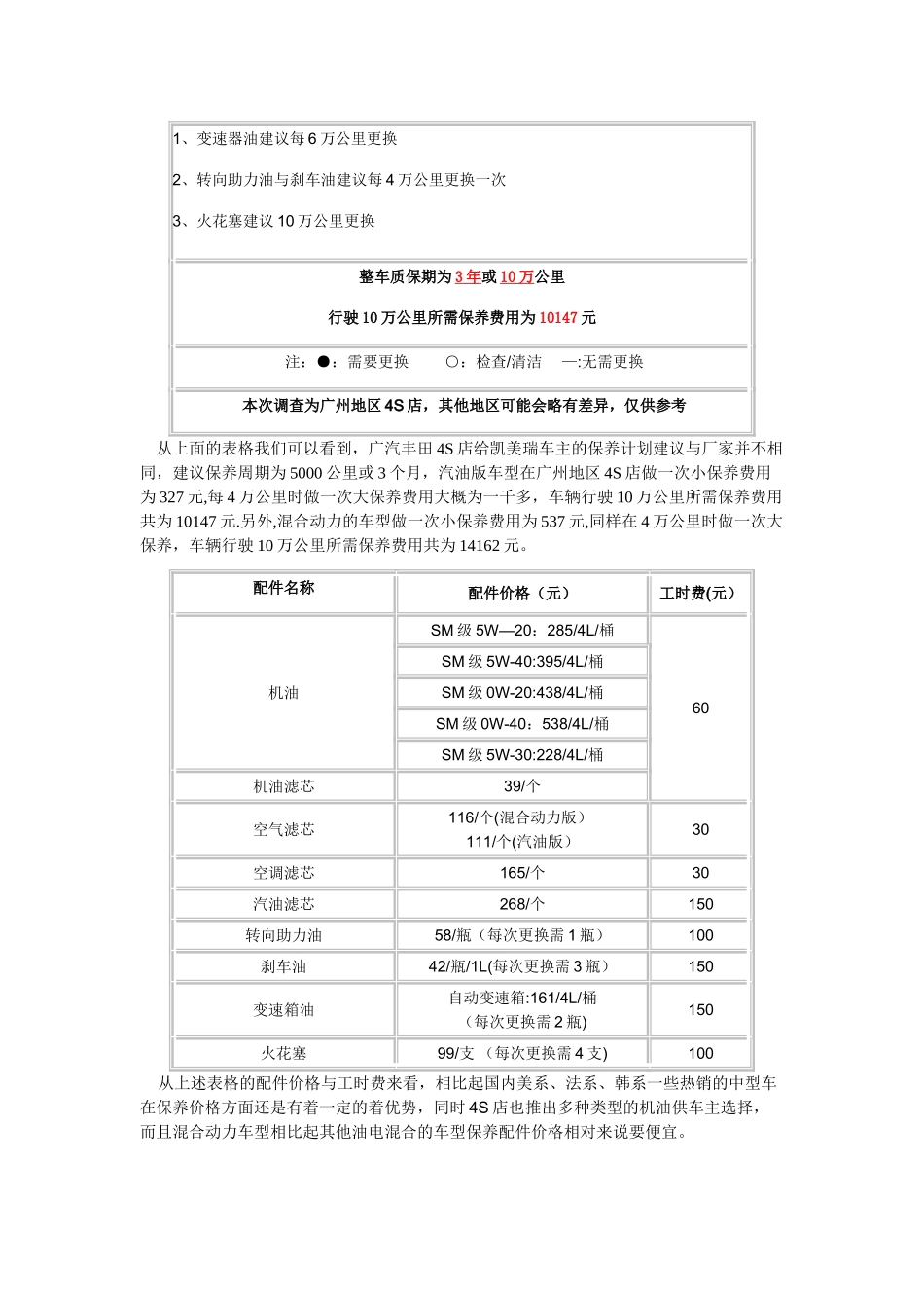 凯美瑞保养手册_第2页