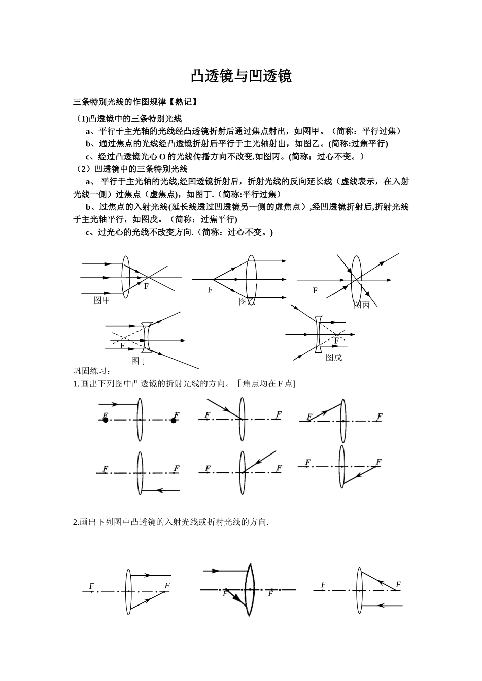 凸透镜与凹透镜三条特殊光线的作图规律_第1页