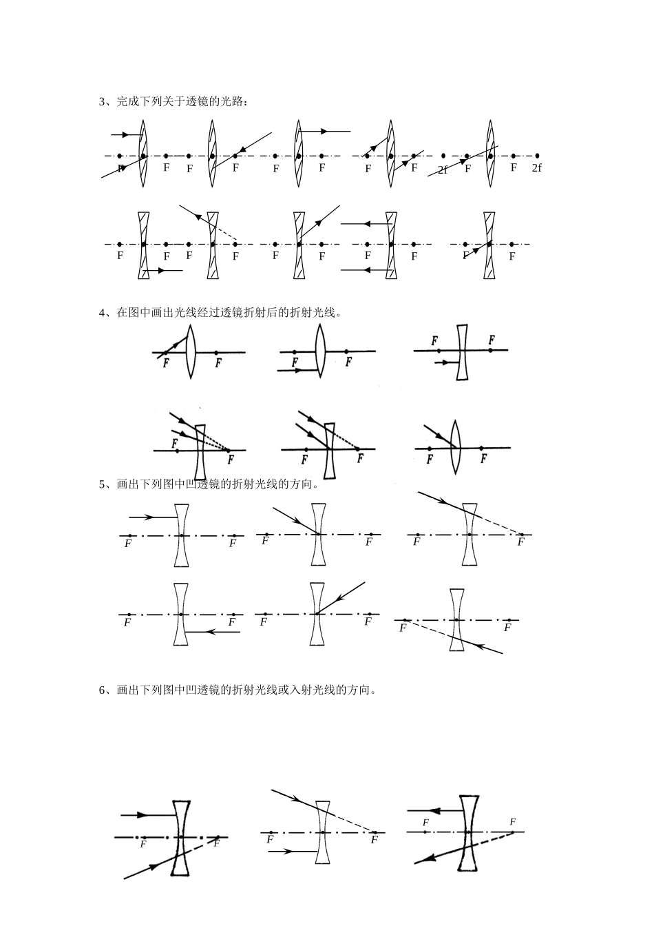凸透镜与凹透镜三条特殊光线的作图规律_第2页