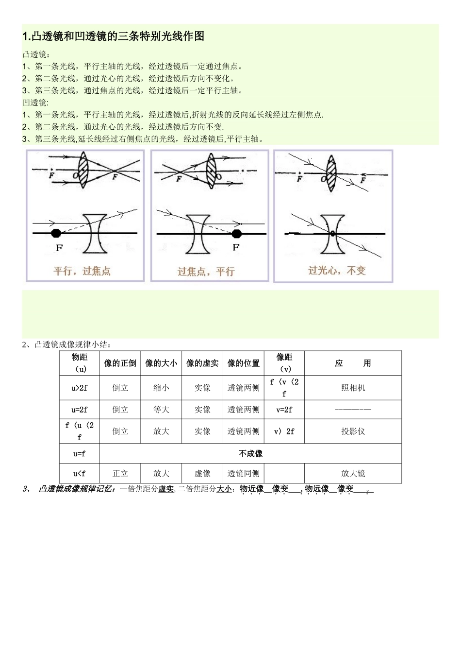 凸透镜和凹透镜的三条特殊光线作图42455_第1页