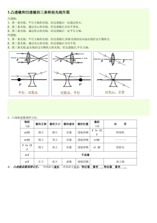 凸透镜和凹透镜的三条特殊光线作图42455