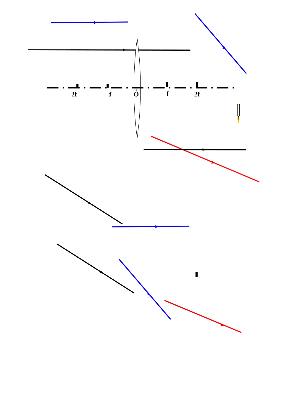凸透镜凹透镜成像规律作图_第1页