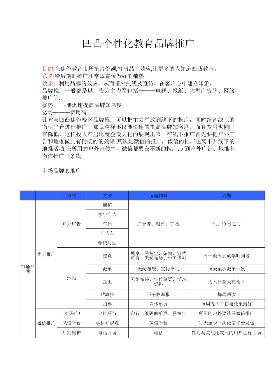 凹凸教育市场大纲_第1页