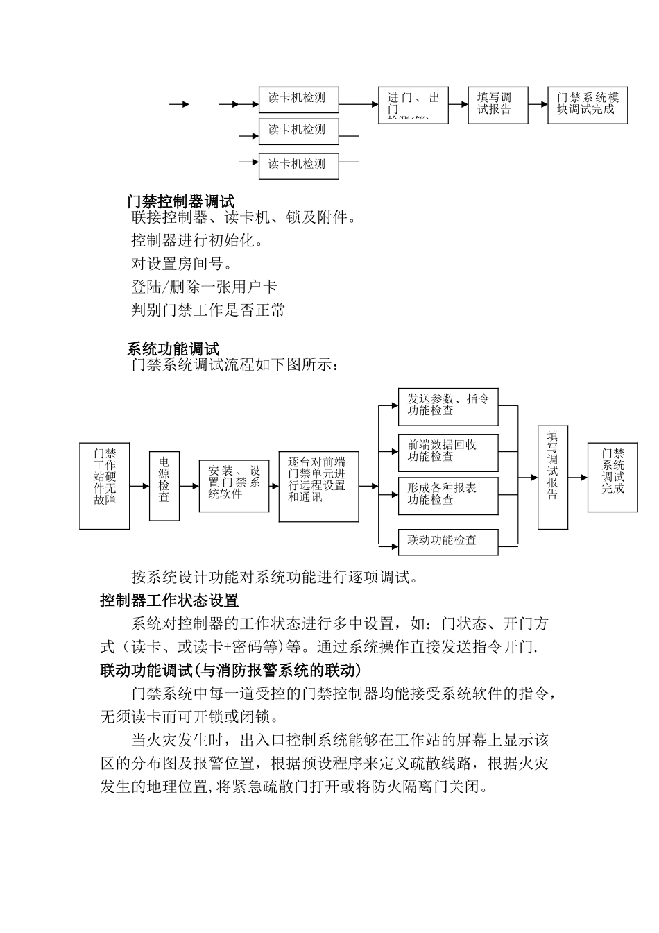 出入口门禁检票系统施工方案_第3页