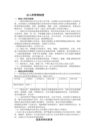 出入库管理制度52859