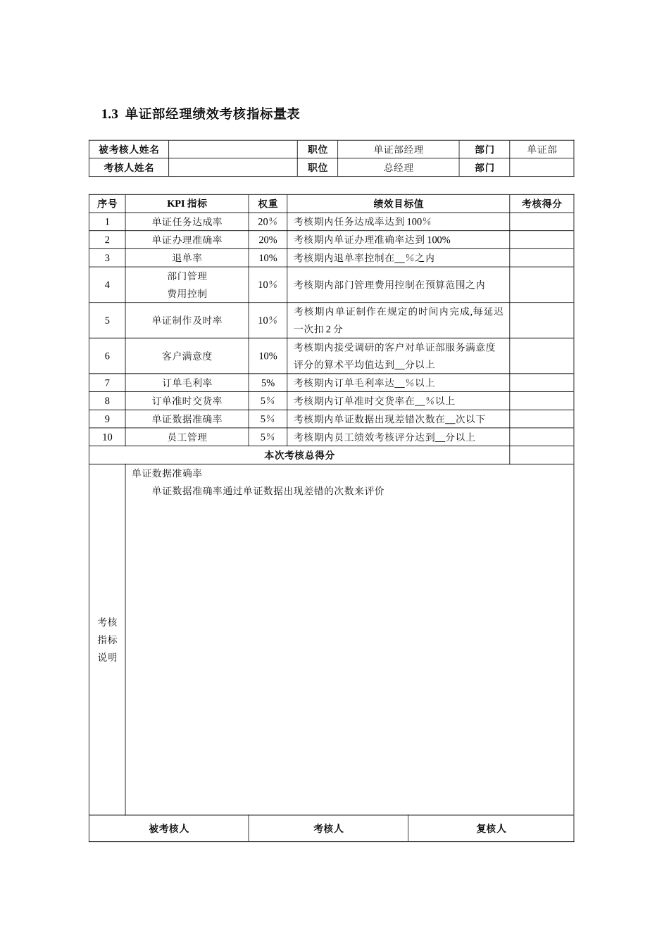 出口外贸人员KPI绩效量化考核_第2页