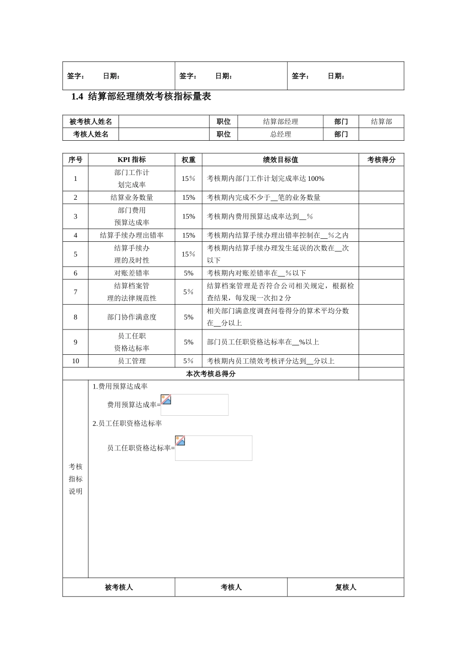 出口外贸人员KPI绩效量化考核_第3页