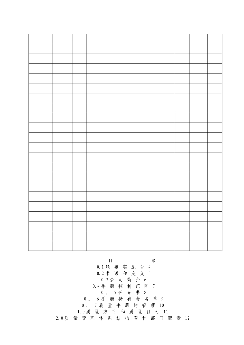 出口皮具箱包质量手册_第2页