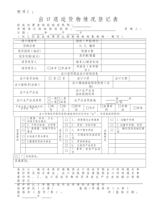 出口退运货物情况登记表
