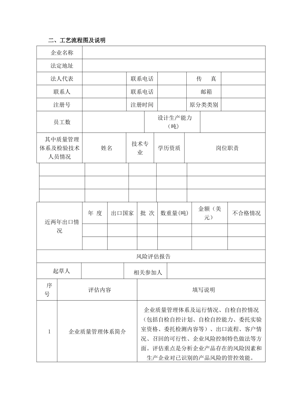 出口饲料和饲料添加剂生产企业风险评估报告_第2页