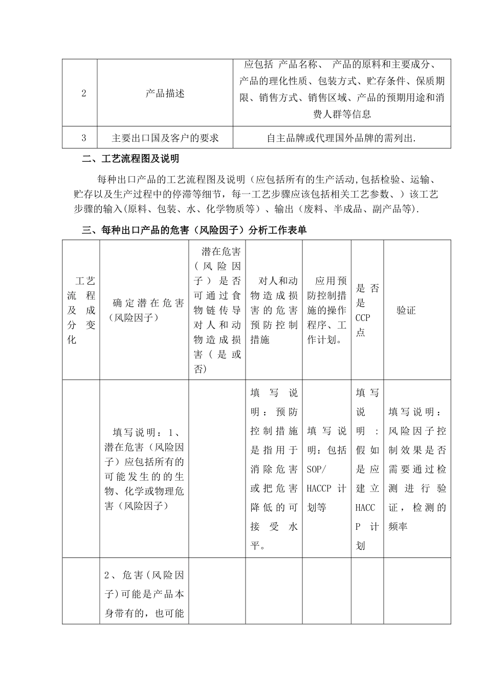 出口饲料和饲料添加剂生产企业风险评估报告_第3页